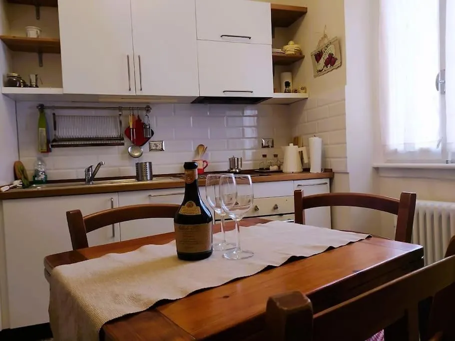 Gigia'S House Lejlighed Milano